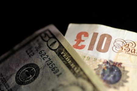 Sterling today: Pound slips as MidEast impasse weighs, markets eye Tuesday CPI