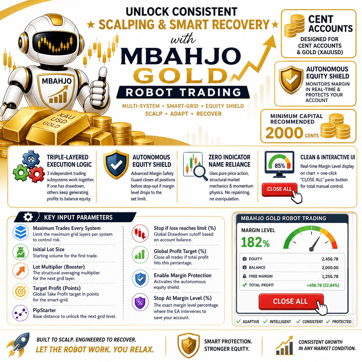 Mbahjo Gold Robot Trading