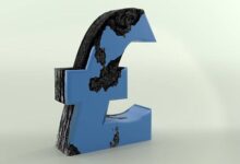 Clouds Over The Pound - Actionforex F Gbp72 E1600275169671