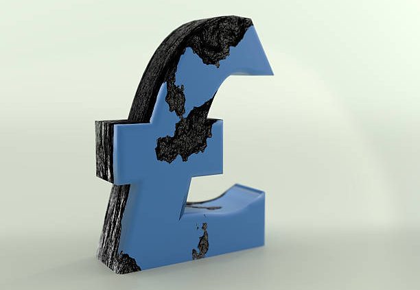 Clouds Over The Pound - Actionforex F Gbp72 E1600275169671
