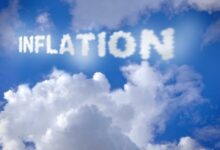Ppi To Test Cpi Signals F Inflation1