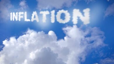 Ppi To Test Cpi Signals F Inflation1