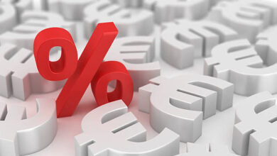 The Ecb And Boe Unlikely To Rush With Rate Hikes F Rate25