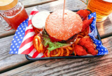 U.s. Retail Sales Post A Solid Gain In April, But Higher Prices A Factor F Usa29